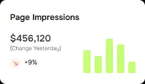Page Impressions Chart