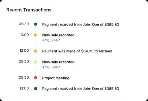 Recent Transactions Cards
