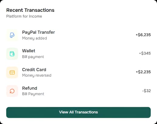 Payment Gateway Card